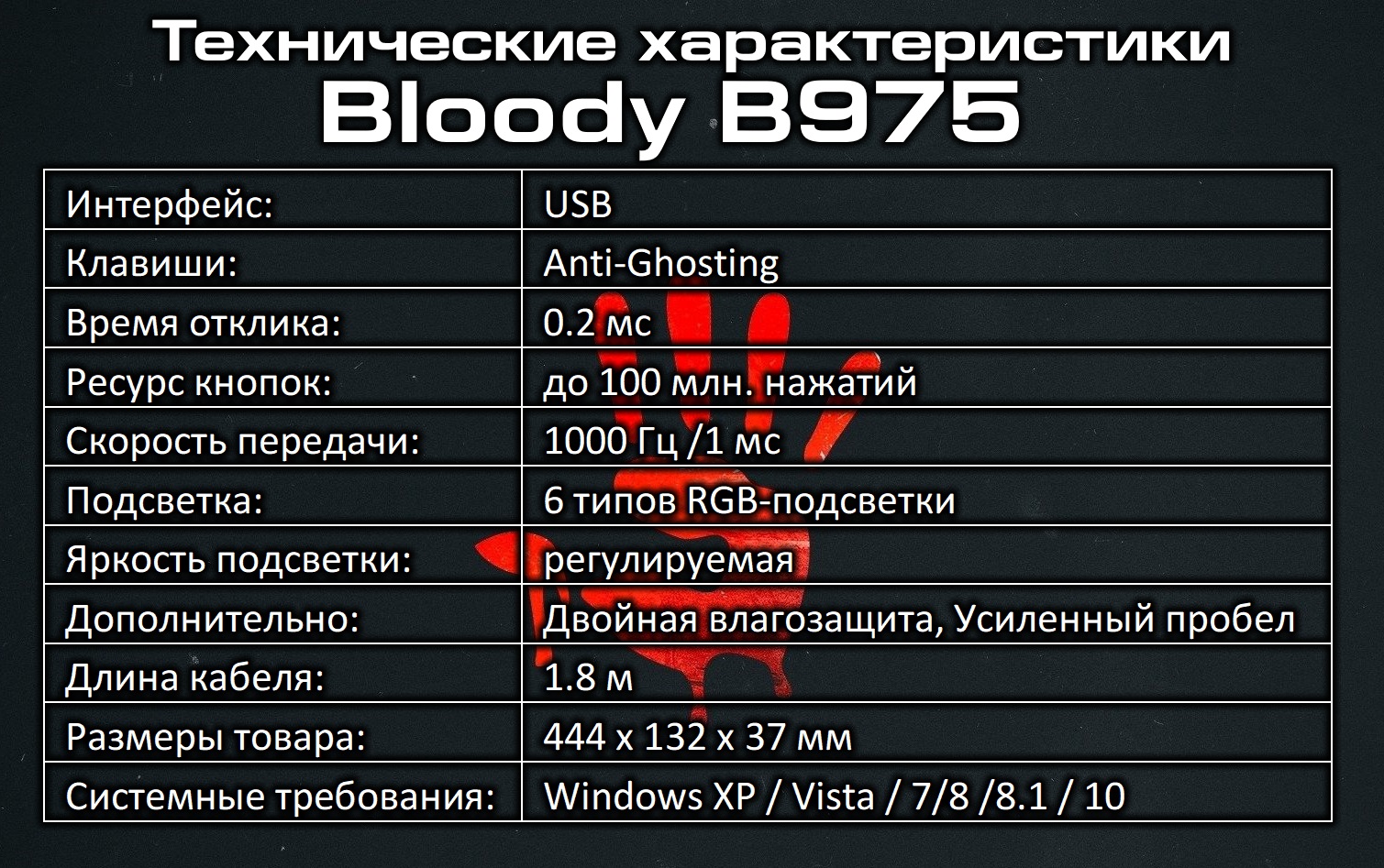 Bloody B975 