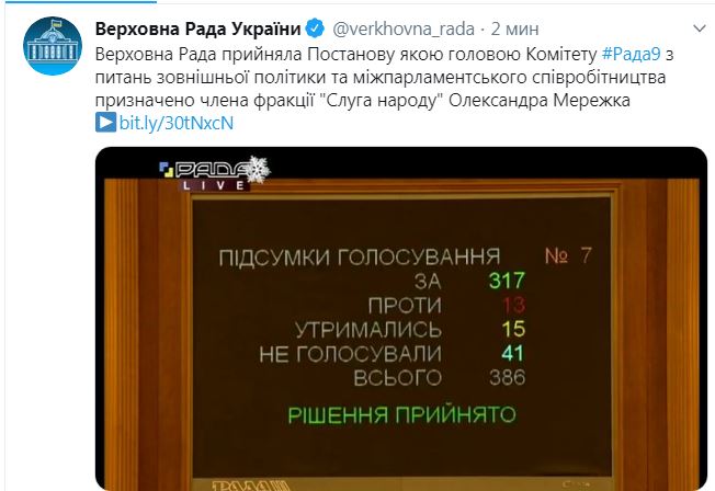 Проект постановления поддержали 317 народных депутатов