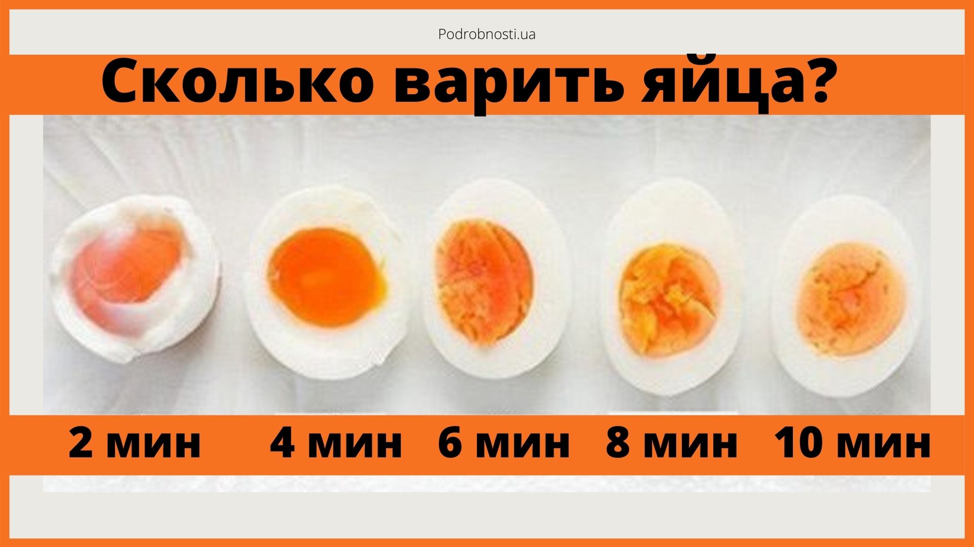 Яйца вкрутую в кипящей воде. Сколько варить яйца. Сколько варить яицо всмятку. Сколько варить яйца в смчткк. Яйцо в смчтку сколтко вприть.