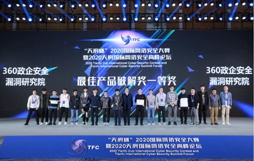 Tianfu Cup 2020