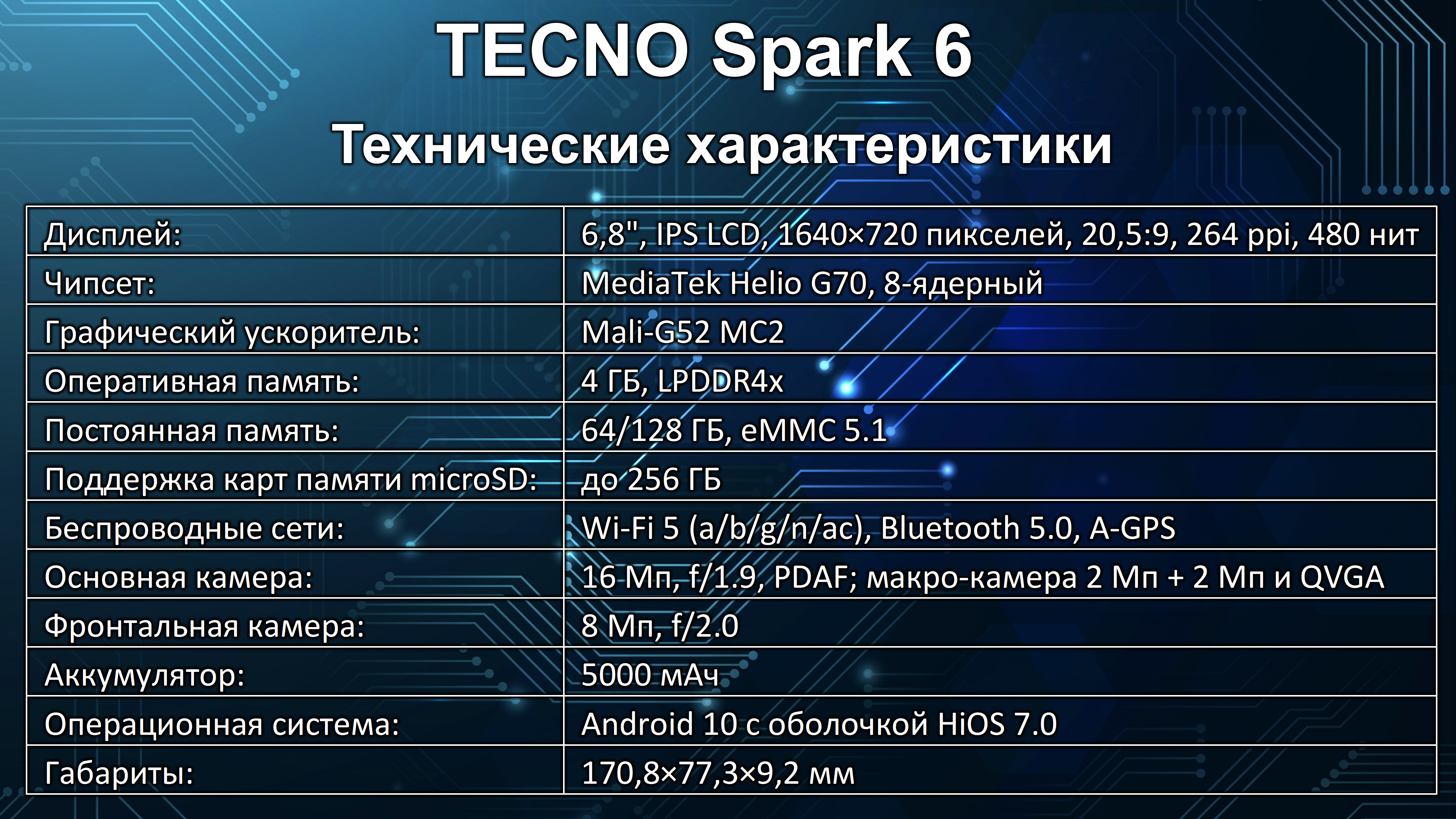 TECNO Spark 6