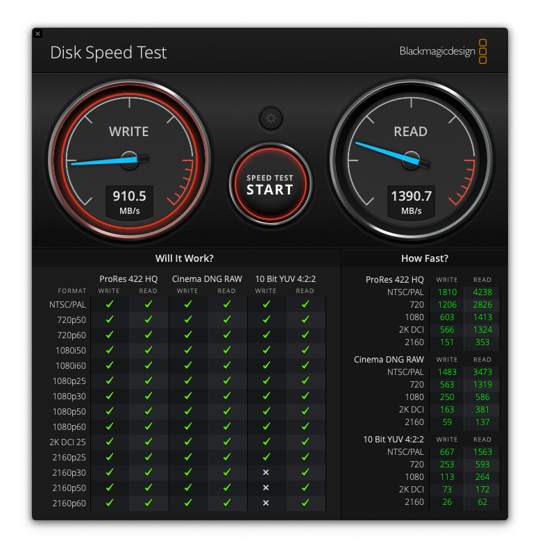 Результаты скорости в Blackmagic Disk Speed Test на WD Blue SN550 