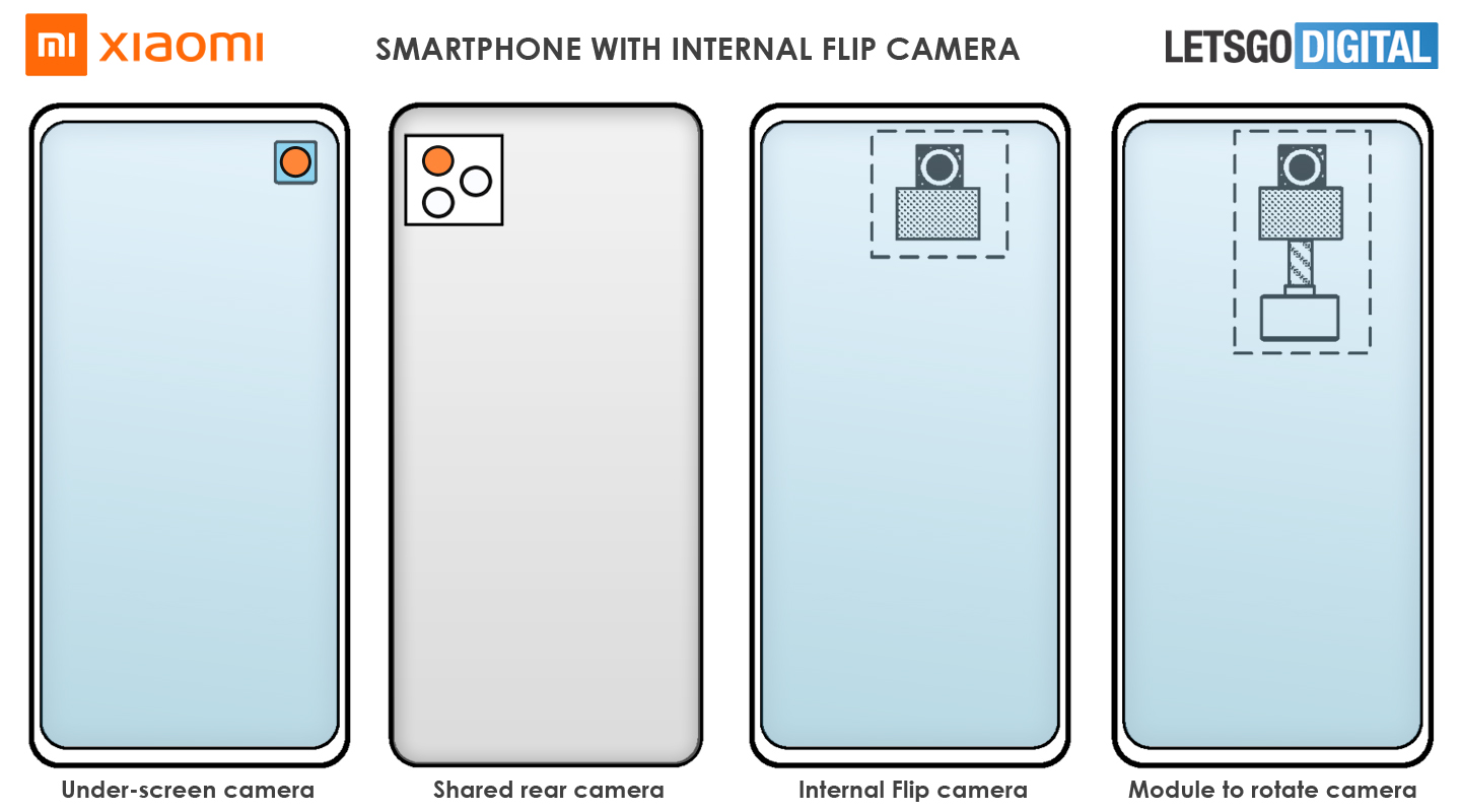 Xiaomi Flip Camera