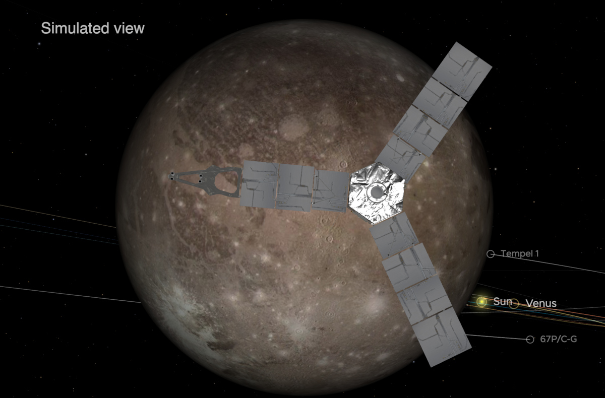Пролет аппарата Juno возле Ганимеда