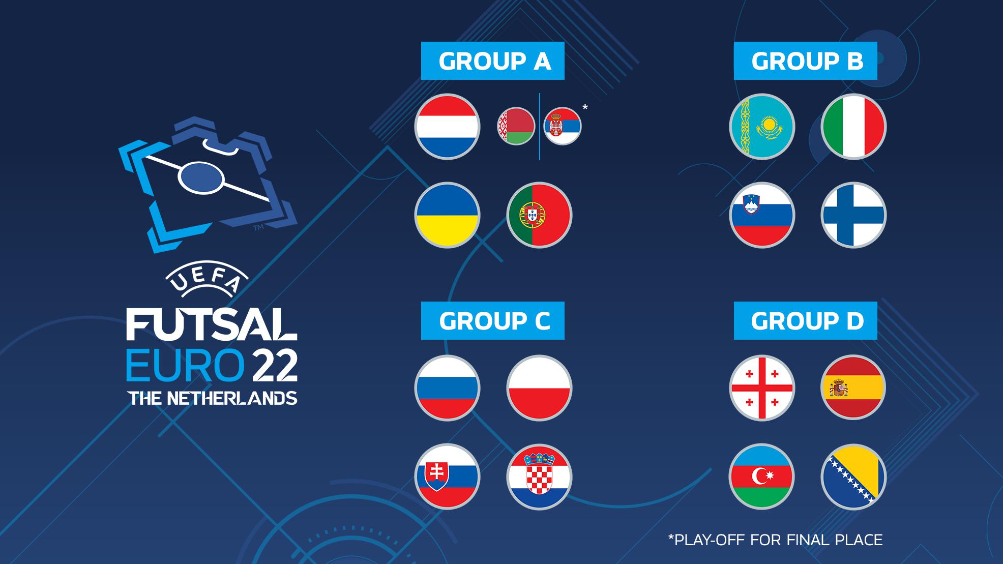 Сборная Украины узнала соперников по футзальному Евро-2022