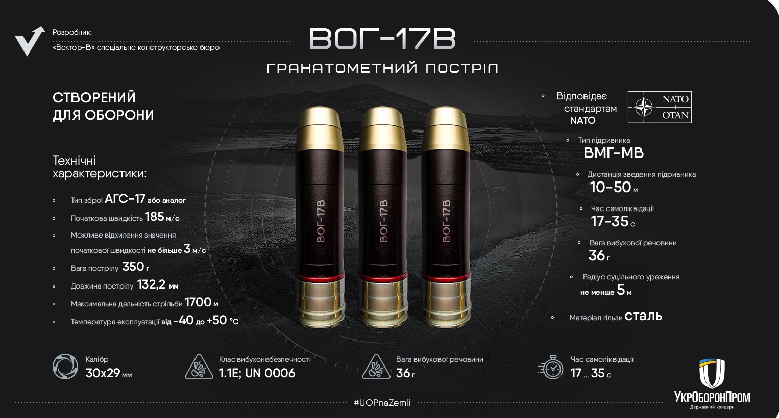 Украина впервые начала производить боеприпасы для гранатометов