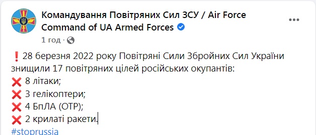ЗСУ знищили за добу 8 літаків і 3 гелікоптери