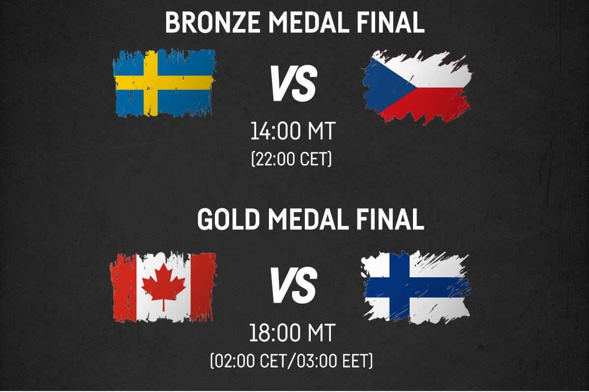 Збірні Канади та Фінляндії зіграють у фіналі молодіжного чемпіонату світу з хокею