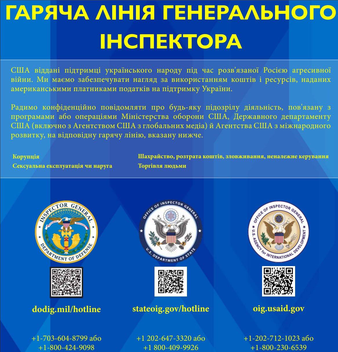 До Києва прибули "ревізори" зі США: американське посольство закликає повідомляти про розкрадання допомоги
