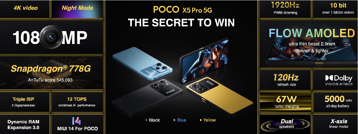 Poco представила смартфони X5 5G та X5 Pro 5G
