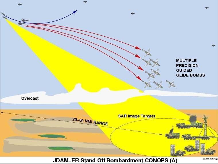 США нададуть Україні керовані бомби JDAM-ER з радіусом дії до 72 км - Bloomberg