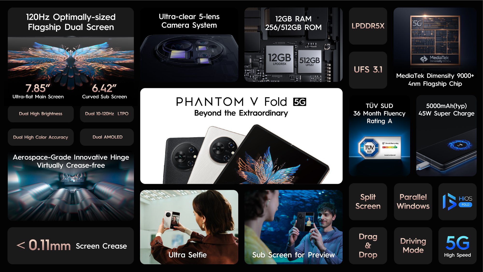 Tecno випустила складний смартфон Phantom V Fold