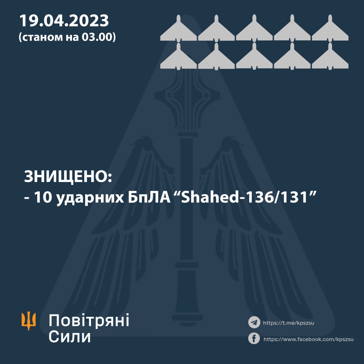 На Одещині зенітники вночі знищили 10 з 12 "Шахедів"