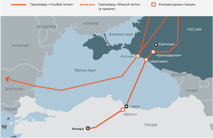 росія припиняє прокачування газу "Турецьким потоком"