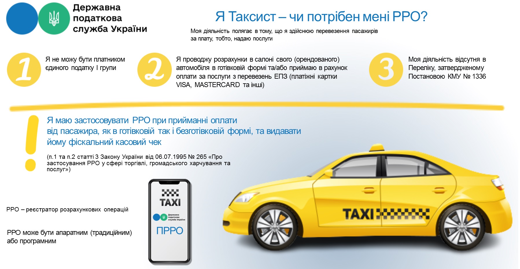 З 1 жовтня таксі мають встановити касові апарати та видавати чеки - Податкова