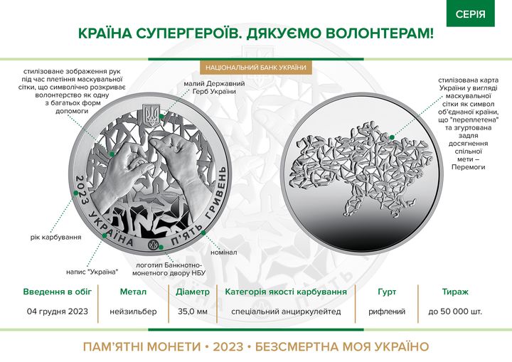 НБУ присвятив українським волонтерам пам’ятну монету "Країна супергероїв"