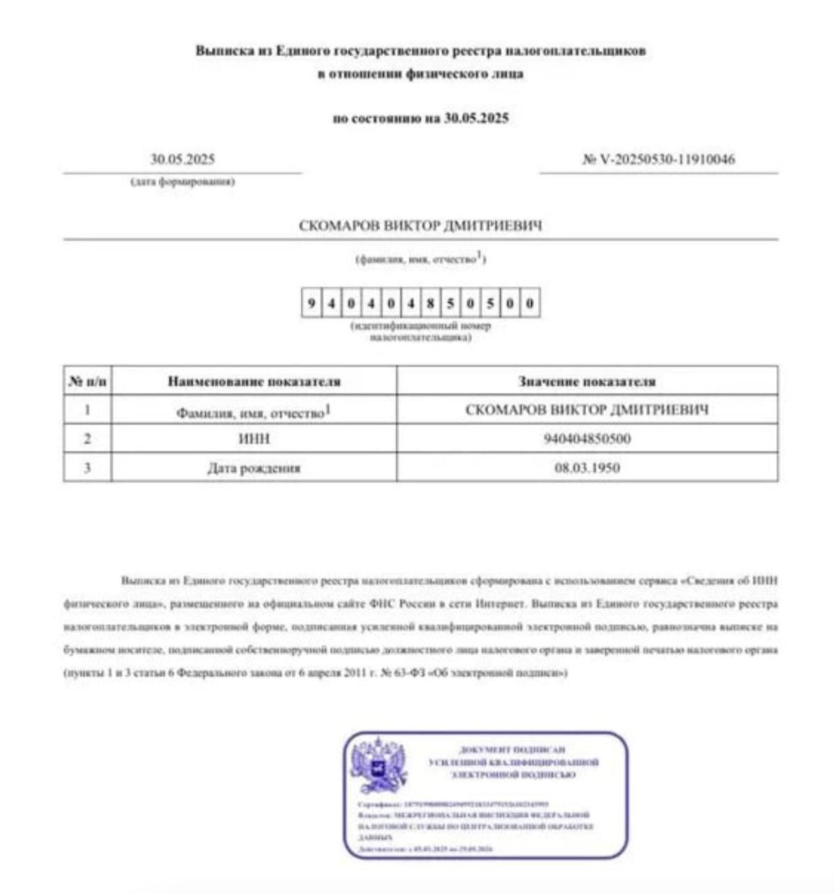 Виписки з російських реєстрів
