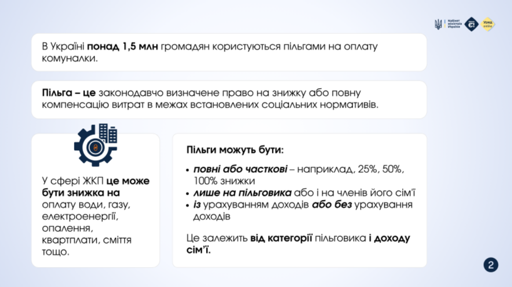 Інфографіка: kmu.gov.ua