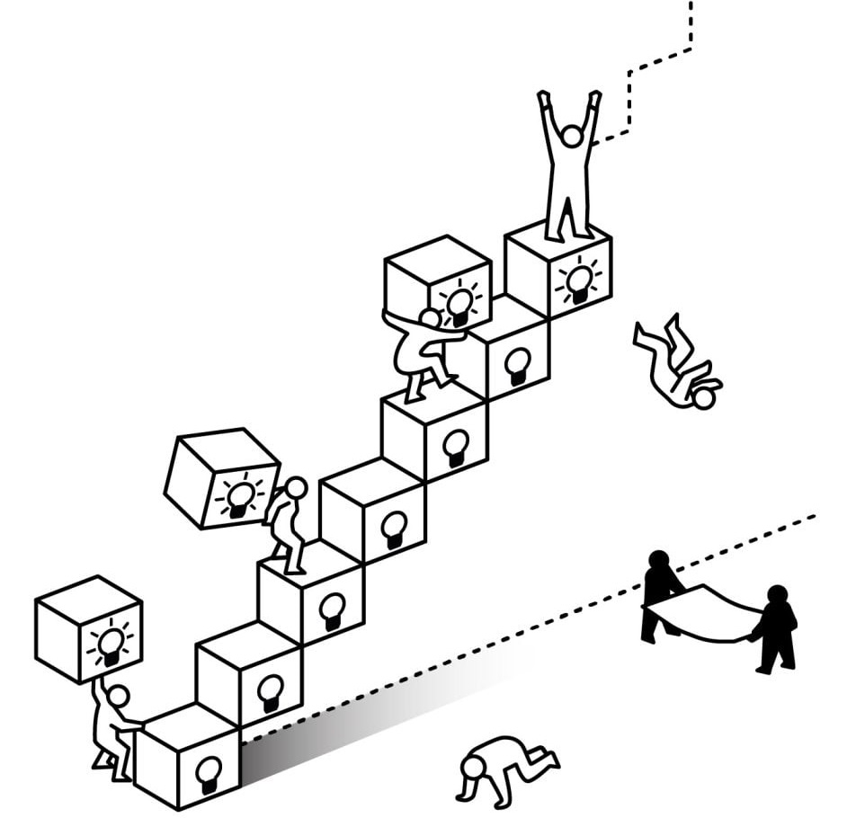 Нобелівську премію з економіки дали за дослідження економічного зростання, заснованого на інноваціях