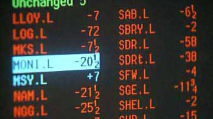 На азиатских биржах цены на нефть по-прежнему неустойчивы