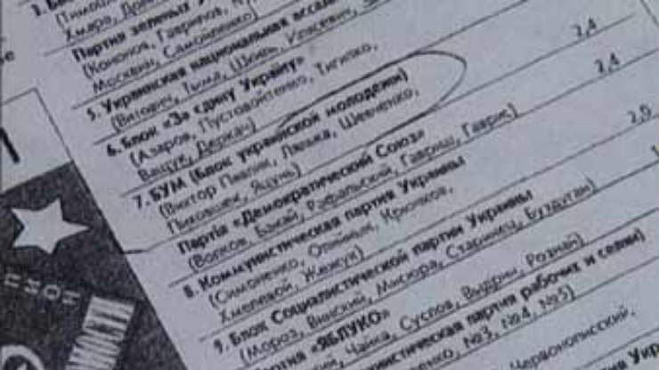PR-проделки. Виктора Павлика "случайно" сделали лидером партии