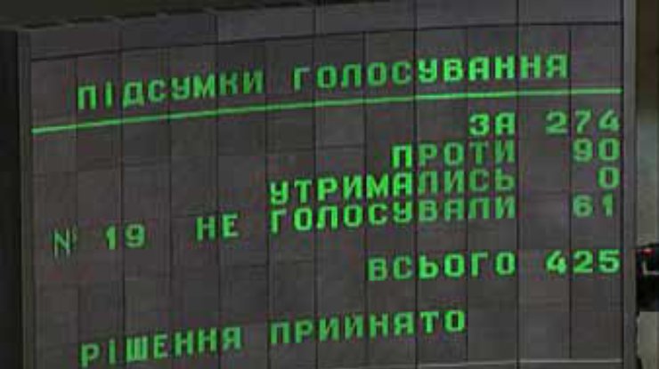 Правительство надеется на принятие бюджета-2002 29 ноября