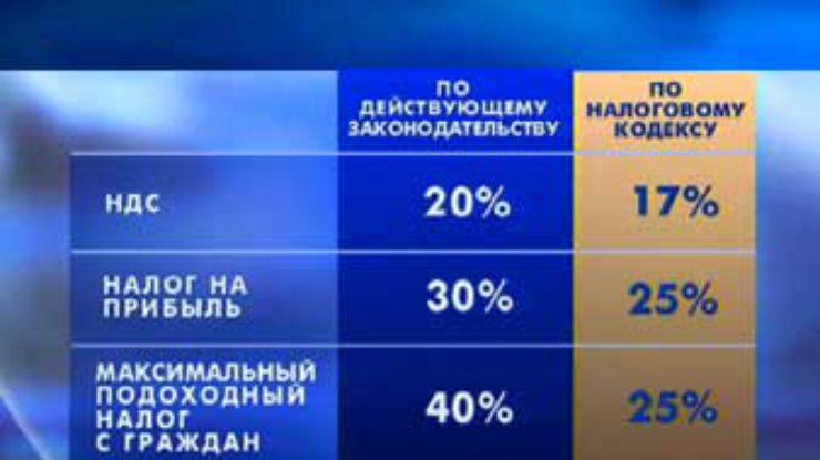 Под стенами ВР хоронят малый бизнес