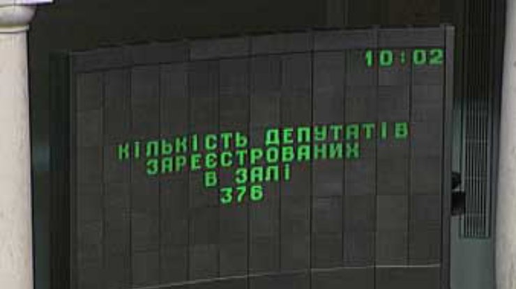 В ВР объявлен перерыв, чтобы депутаты смогли проститься с Лобановским