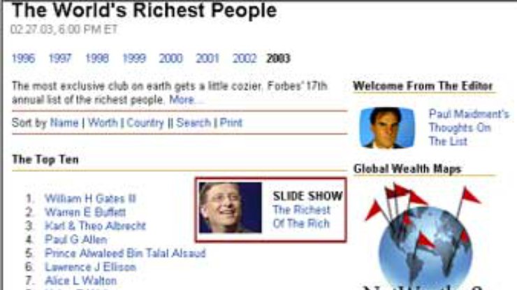 Журнал Forbes опубликовал список самых богатых людей мира