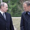 Путина жестко раскритиковали в G20 за авиаудары в Сирии