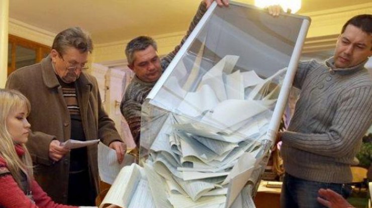 В Киеве завершили подсчет 100% голосов