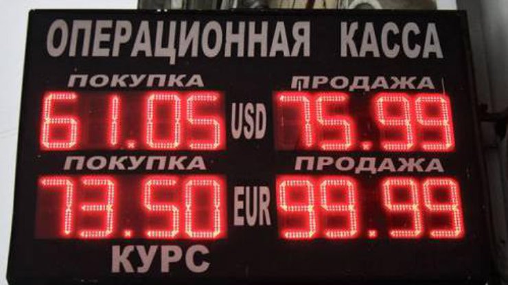 России грозит курс 168 рублей за доллар