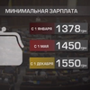 Инфляция съест прибавку к зарплатам украинцев