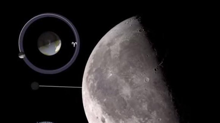 На видео НАСА можно посмотреть на Луну с обратной стороны