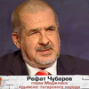 Рефат Чубаров назвал условия возвращения Крыма Украине