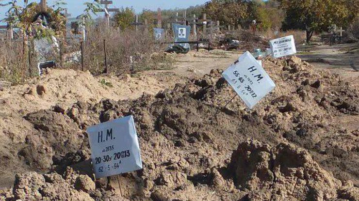 Неопознанные могилы в Ростове