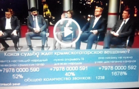 В Крыму показали опрос с результатом 1678% против телеканала ATR
