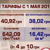 С 1 мая в Украине тепло подорожало на 71,5%