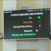 За визнання Росії агресором проголосували 69 депутатів Харківщини