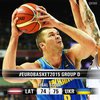 Украина выиграла у Латвии матч Евробаскета