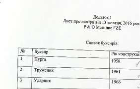 Раскрыта схема хищения 4 млрд грн в порту Одессы. Эксклюзивные документы