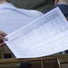 Бюджет-2017: опубликован закон Украины 
