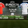 Евро-2016: составы команд и прогнозы на игру Уэльс - Словакия