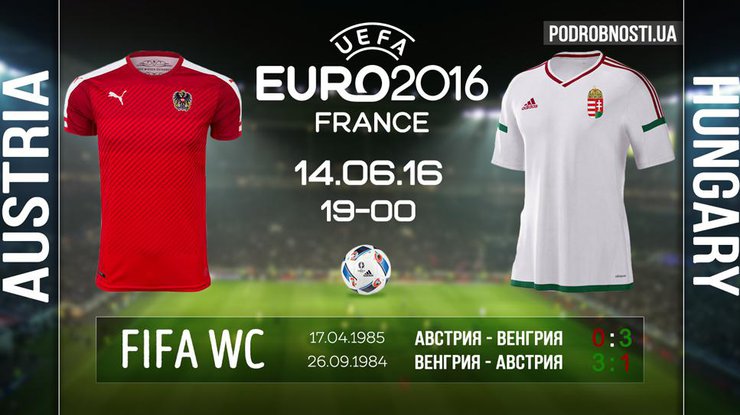 Евро-2016: составы команд и прогнозы на игру Австрия - Венгрия