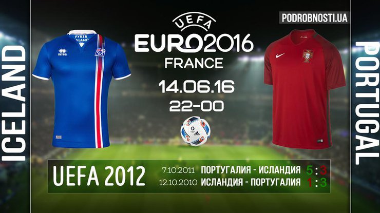 Евро-2016: составы команд и прогнозы на игру Португалия - Исландия