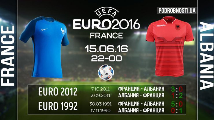 Евро-2016: составы команд и прогнозы на игру Франция - Албания