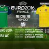 Евро-2016: составы команд и прогнозы на игру Украина - Северная Ирландия
