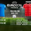 Евро-2016: составы команд и прогнозы на игру Швейцария - Франция