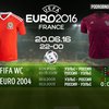 Евро-2016: составы команд и прогнозы на игру Россия - Уэльс