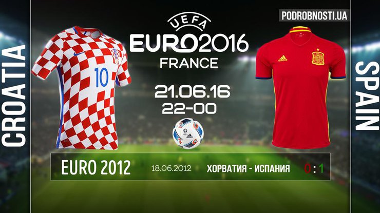 Евро-2016: составы команд и прогнозы на игру Северная Хорватия - Испания